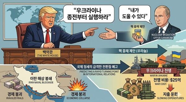 도널드 트럼프 대통령은 29일(현지시간) 백악관에서 기자들과 만나 푸틴 대통령과의 통화 내용을 상세히 공개했다. [제미나이·안중열 기자]