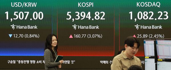 3일 오전 서울 중구 하나은행 본점 딜링룸 전광판에 코스피와 환율이 표시돼 있다. [연합뉴스]
