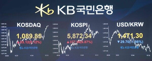 8일 서울 KB국민은행 본점 딜링룸 모습. [KB국민은행]