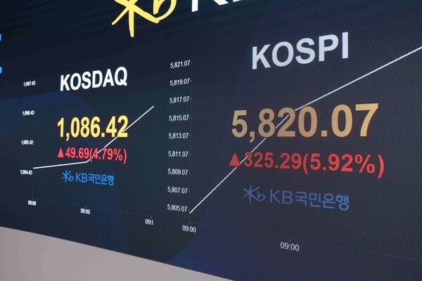 8일 서울 KB국민은행 딜링룸 모습. [KB국민은행]