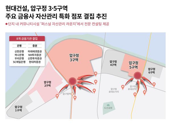 현대건설이 압구정 3,5구역서 공동주택 최초 프라이빗 자산관리 센터를 결집시킨다. [현대건설]