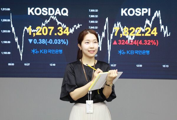11일 서울 KB국민은행 딜링룸 모습. [KB국민은행]
