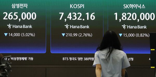 13일 서울 중구 하나은행 딜링룸 모습. [연합뉴스]