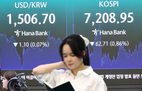20일 서울 중구 하나은행 딜링룸 모습. [연합뉴스]
