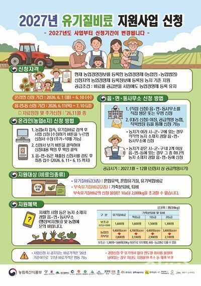 2027년 유기질비료 신청 포스터. [달성군청]