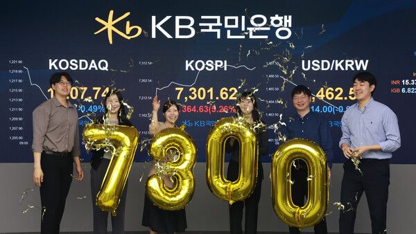 6일 KB국민은행 딜링룸 모습. [KB국민은행]