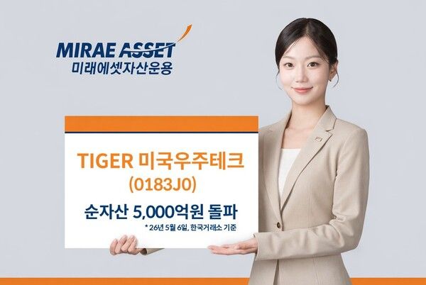  ‘TIGER 미국우주테크 ETF’ 순자산이 5000억원을 돌파했다. [미래에셋자산운용]