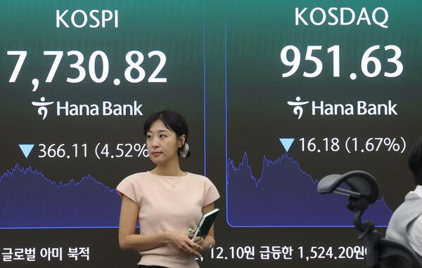 10일 서울 중구 하나은행 딜링룸 모습. [연합뉴스]
