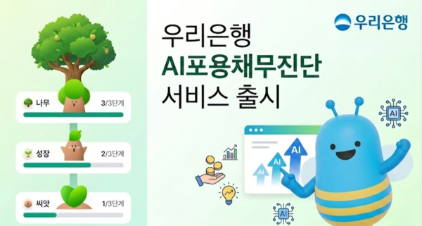 우리은행, ‘AI포용채무진단’ 서비스 출시. [우리은행]