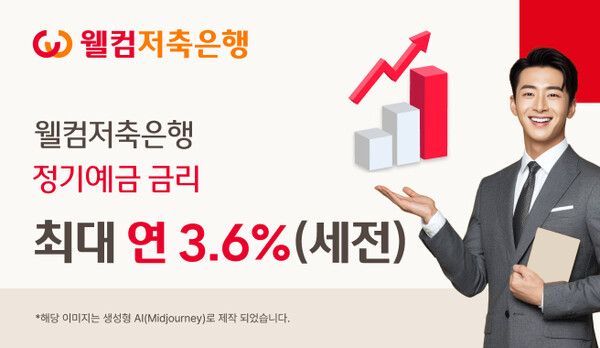 웰컴저축은행&nbsp;정기예금&nbsp;금리&nbsp;최대&nbsp;연&nbsp;3.6%(세전). [웰컴저축은행]
