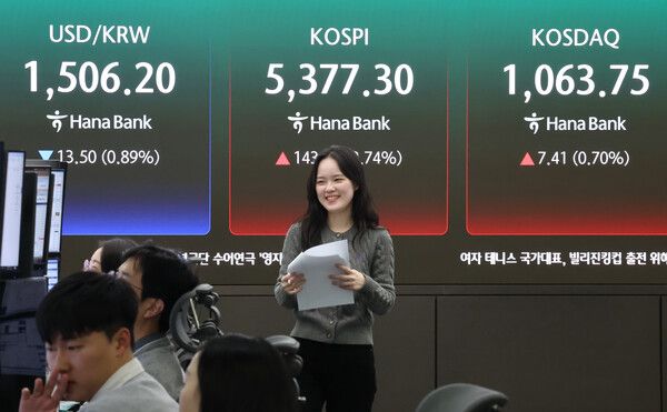3일 서울 중구 하나은행 본점 딜링룸 현황판에 원/달러 환율, 코스피, 코스닥 지수가 표시돼 있다. [연합뉴스]