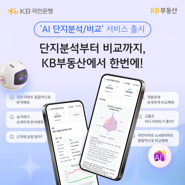 KB부동산이 ‘AI 단지분석/비교’ 서비스를 출시했다. [KB국민은행]