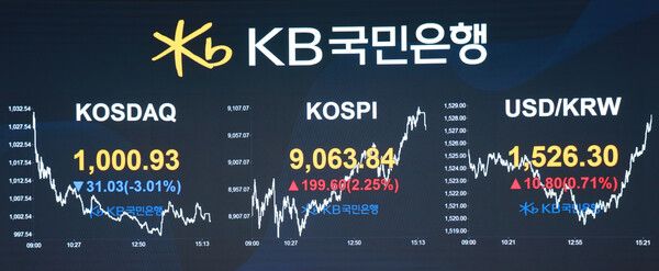 18일 서울 KB국민은행 딜링룸 모습. [연합뉴스]