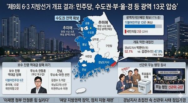 [제미나이·안중열 기자]
