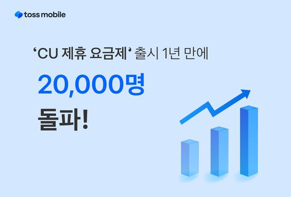 토스모바일, 'CU 제휴 요금제' 출시 1년&nbsp; 만에 가입자 2만명 돌파. [토스모바일]