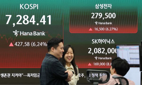 15일 서울 중구 하나은행 딜링룸 모습. [연합뉴스]