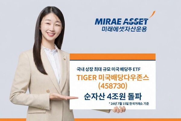 ‘TIGER 미국배당다우존스 ETF’의 순자산이 4조원을 넘어섰다. [미래에셋자산운용]