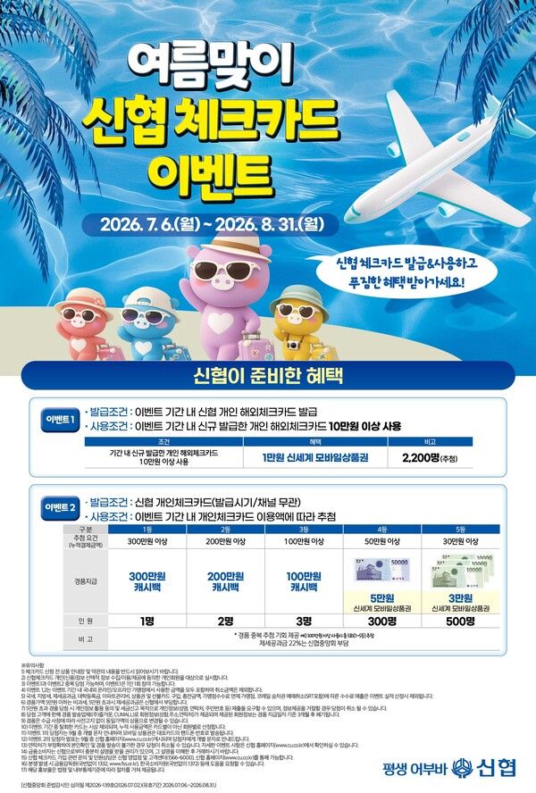 신협중앙회는 신협 체크카드 개인 회원을 대상으로 ‘여름맞이 신협 체크카드 이벤트’를 오는 8월 31일까지 진행한다. [신협중앙회]