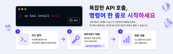  키움증권은 AI 에이전트 및 AX 전문기업 라이브데이터와 협력해 REST API 기반의 국내주식 CLI와 샘플코드를 공개했다. [키움증권]