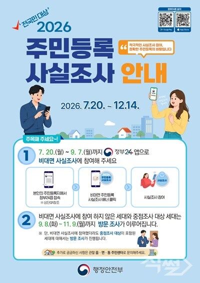 2026 주민등록 사실조사 포스터. [달성군]