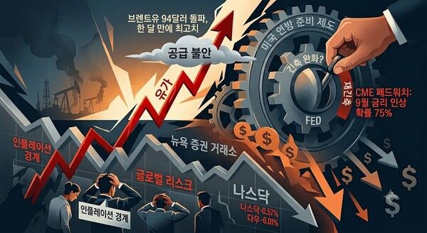 22일(현지시간) 뉴욕증시가 미국과 이란 간 군사적 긴장 고조와 국제유가 급등 여파로 하락 마감했다. [제미나이·안중열 기자]
