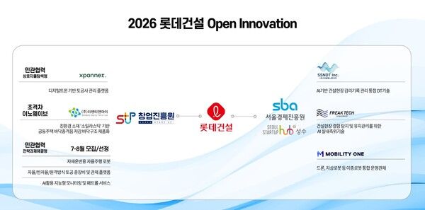 롯데건설 2026 오픈이노베이션 프로그램. [롯데건설]