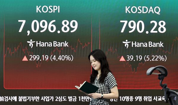 23일 서울 중구 하나은행 딜링룸 모습. [연합뉴스]
