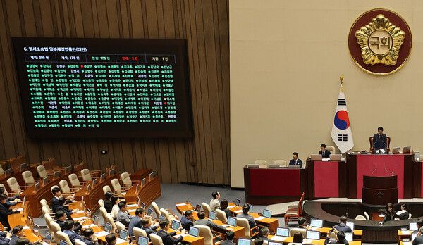 31일 국회에서 열린 7월 임시국회 제3차 본회의에서 전날 상정된 형사소송법 개정안이 재석의원 178명 중 찬성 175명, 반대 2명, 기권 1명으로 가결되고 있다. [연합뉴스]
