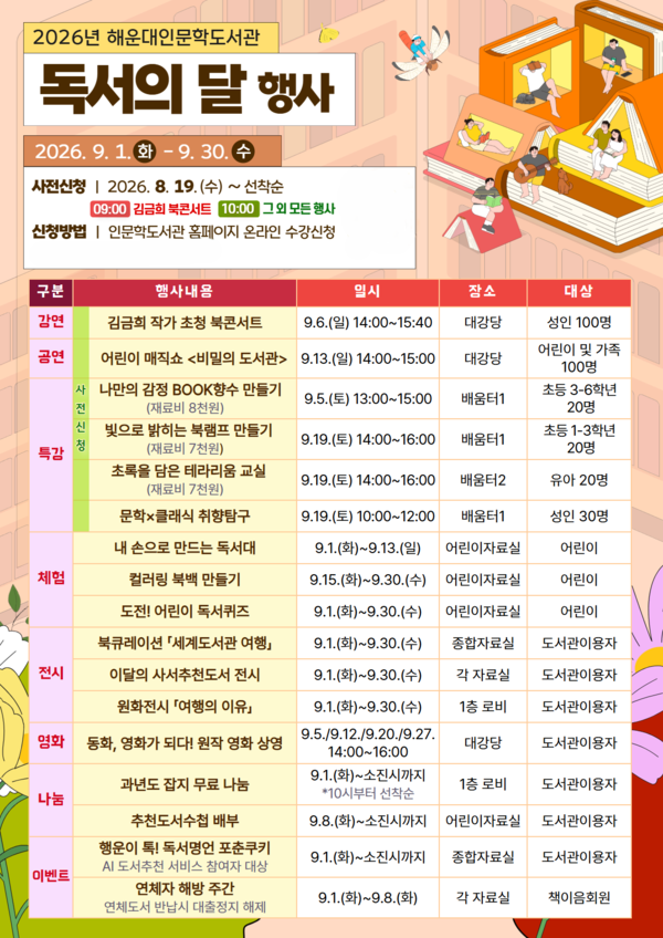 해운대구가 9월 ‘독서의 달’을 맞아 마련한 독서문화 행사 안내문. 3개 도서관에서 강연·공연·체험·전시 등 32개 프로그램이 진행된다. [해운대구]