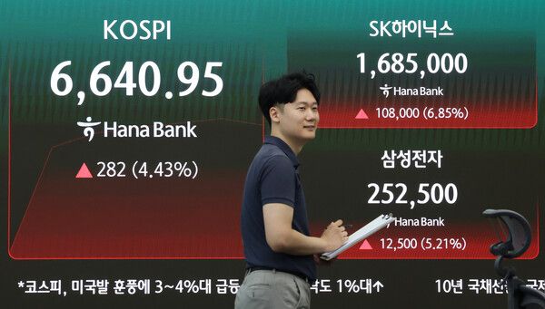 5일 서울 하나은행 본점 딜링룸에 코스피와 삼성전자, SK하이닉스 주가가 표시되고 있다. [연합뉴스]