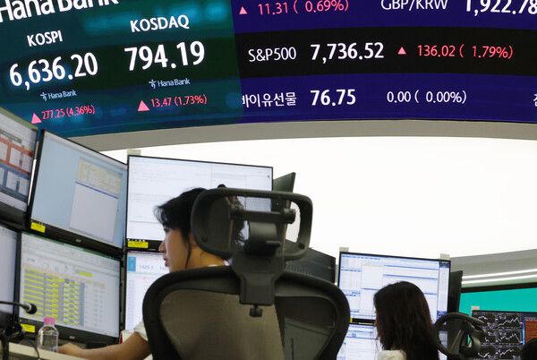5일 서울 하나은행 본점 딜링룸에 코스피 및 미국 스탠더드앤드푸어스(S&P) 500 지수가 표시돼 있다. [연합뉴스]