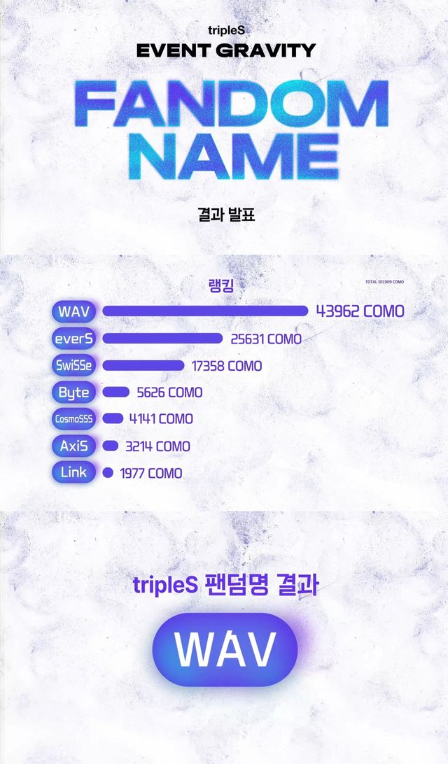 트리플에스 사진(1) (1).jpg