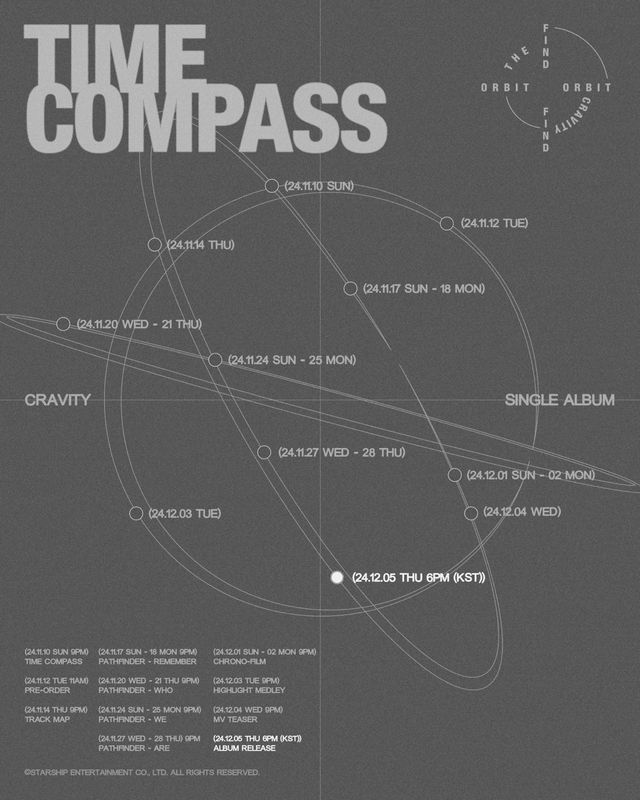 01_크래비티_싱글 ‘파인드 디 오르빗’_타임 콤파스 .JPG