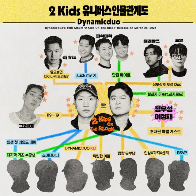 (0321) 다이나믹 듀오 스포일러 이미지.jpg