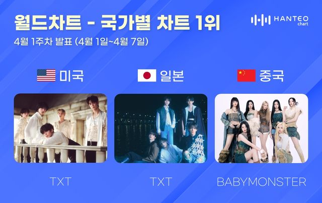 한터차트 사진.jpg