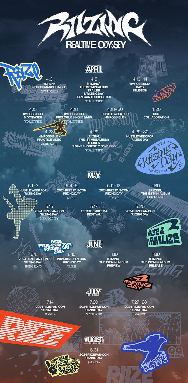 라이즈 첫 번째 미니앨범 'RIIZING' 리얼타임 오디세이 타임라인 이미지.jpg