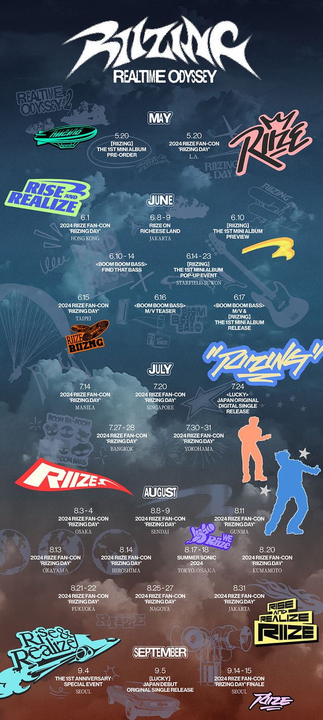 라이즈 첫 번째 미니앨범 'RIIZING' 리얼타임 오디세이 타임라인 이미지 (2).jpg