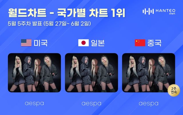 한터차트 사진 (1).jpg