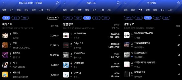 한터차트 합본 사진.jpg