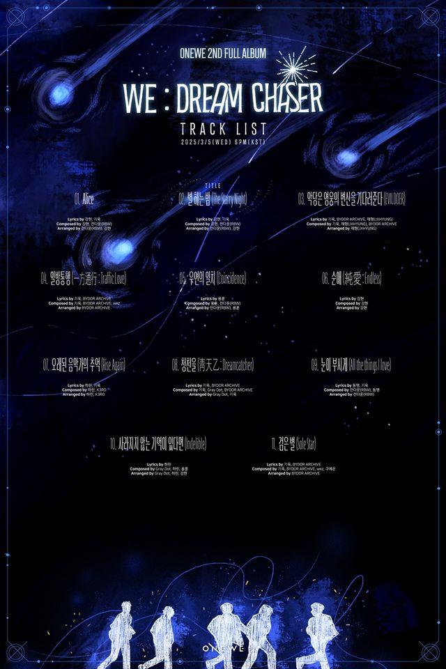 원위_정규 2집_WE _Dream Chaser_트랙리스트 이미지.jpg