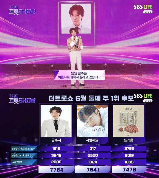 250610 _더 트롯쇼_ 보도자료.jpg