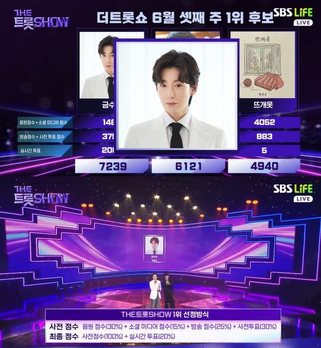 250617 _더 트롯쇼_ 리뷰 보도자료.jpg