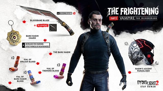 뱀파이어: 더 마스커레이드 등, 게임의 테마와 관련이 있는 IP와의 컬래버를 이어가겠다 전했다 (사진출처: 스팀)