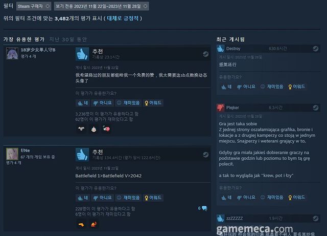 할인 이후 등록된 리뷰에서도 '대체로 긍정적'을 받았다 (사진 출처: 게임 스팀 페이지)