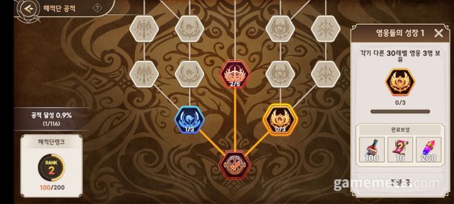 다양한 성장요소와 목표로 게임의 재미를 보강했다 (사진: 게임메카 촬영)