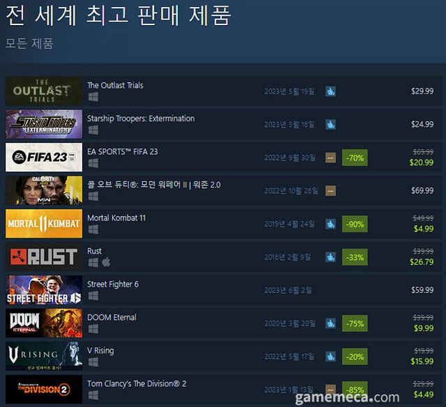 5월 23일 오전 10시 기준 스팀 전세계 최고 판매 제품 TOP10 (자료출처: 스팀) (국내에서 노출되지 않은 게임표시를 위해 미국 IP로 접속한 순위입니다)