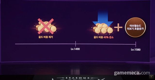 아브렐슈드 장비 완화 (사진출처: 로아온 서머 라이브 방송 갈무리)