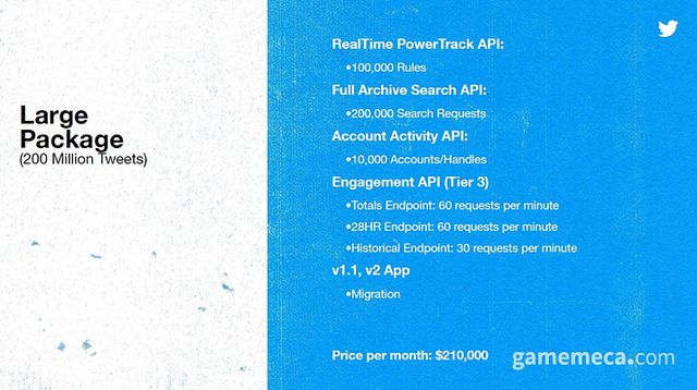 트위터가 제시한 기업용 API 라지 패키지 (사진출처: 저널리스트 크리스 스토켈워커 트위터)