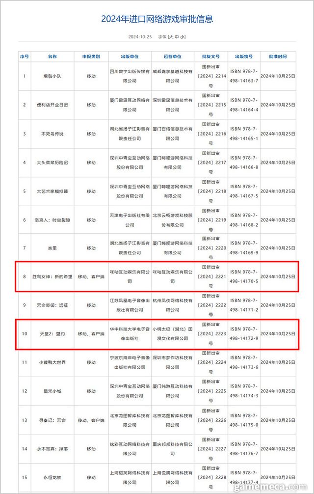 중국 외자 판호 발급 목록 (사진출처: 중국 국가신문출판서 공식 홈페이지)