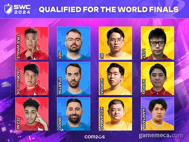 SWC 2024 월드 파이널 진출 선수(사진제공: 컴투스)